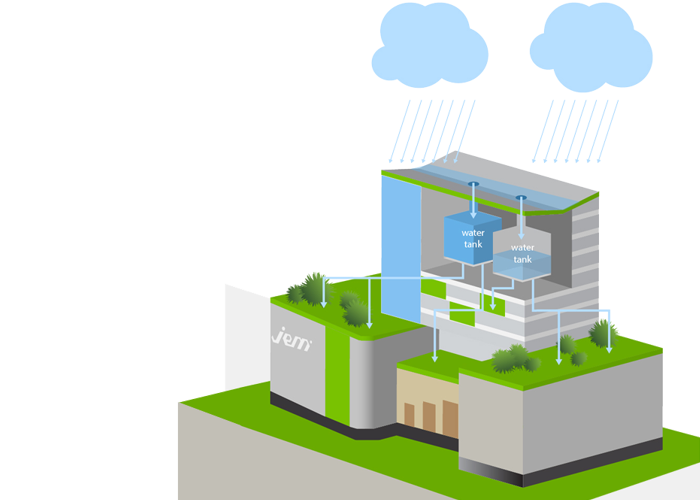 Catching raindrops & other green games Image