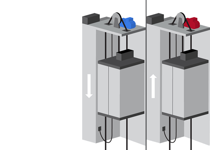 Upwardly Mobile Image